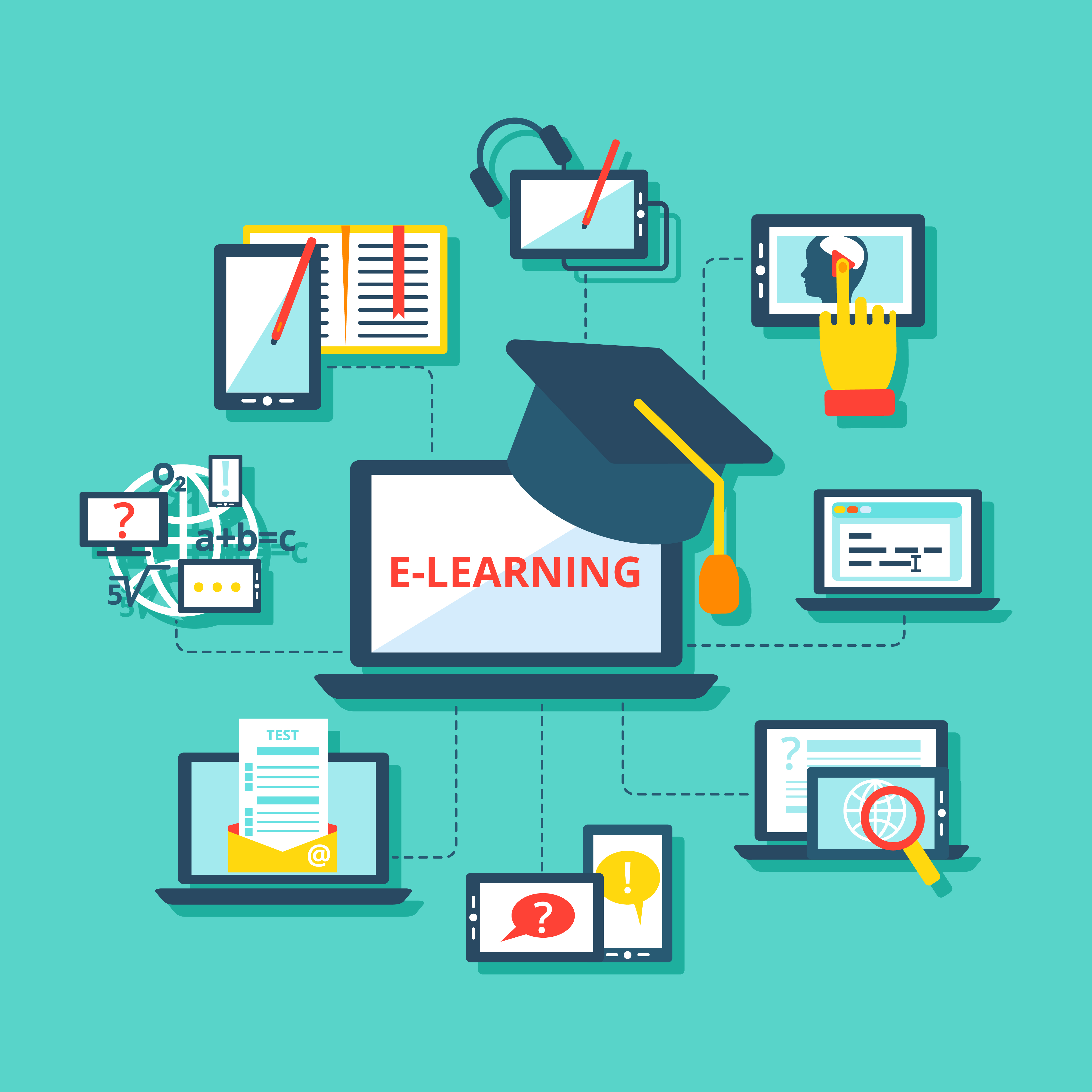  Zeo LMS - Learning Management Software